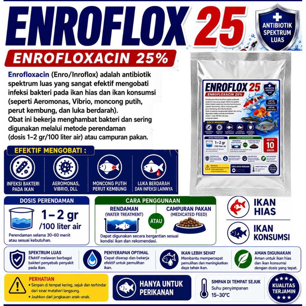 (EKONOMIS) ENROFLOX 25 NETTO 10 GRAM / ANTIBIOTIK IKAN ENROFLOXACIN / OBAT ENRO