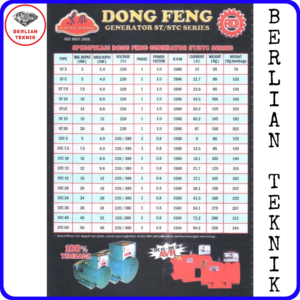 Dinamo Alternator Tembaga Dongfeng STC 50 KW 3 Phase model AVR