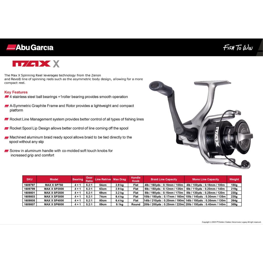 Abu Garcia MaxX / Max X Spinning Reel