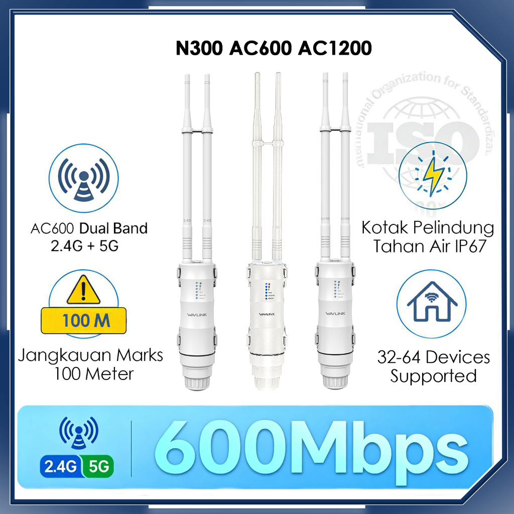 WAVLINK AC600/N300/AC1200 Antena Berdaya Tinggi untuk Titik Akses Luar Ruangan sebagai Perpanjangan