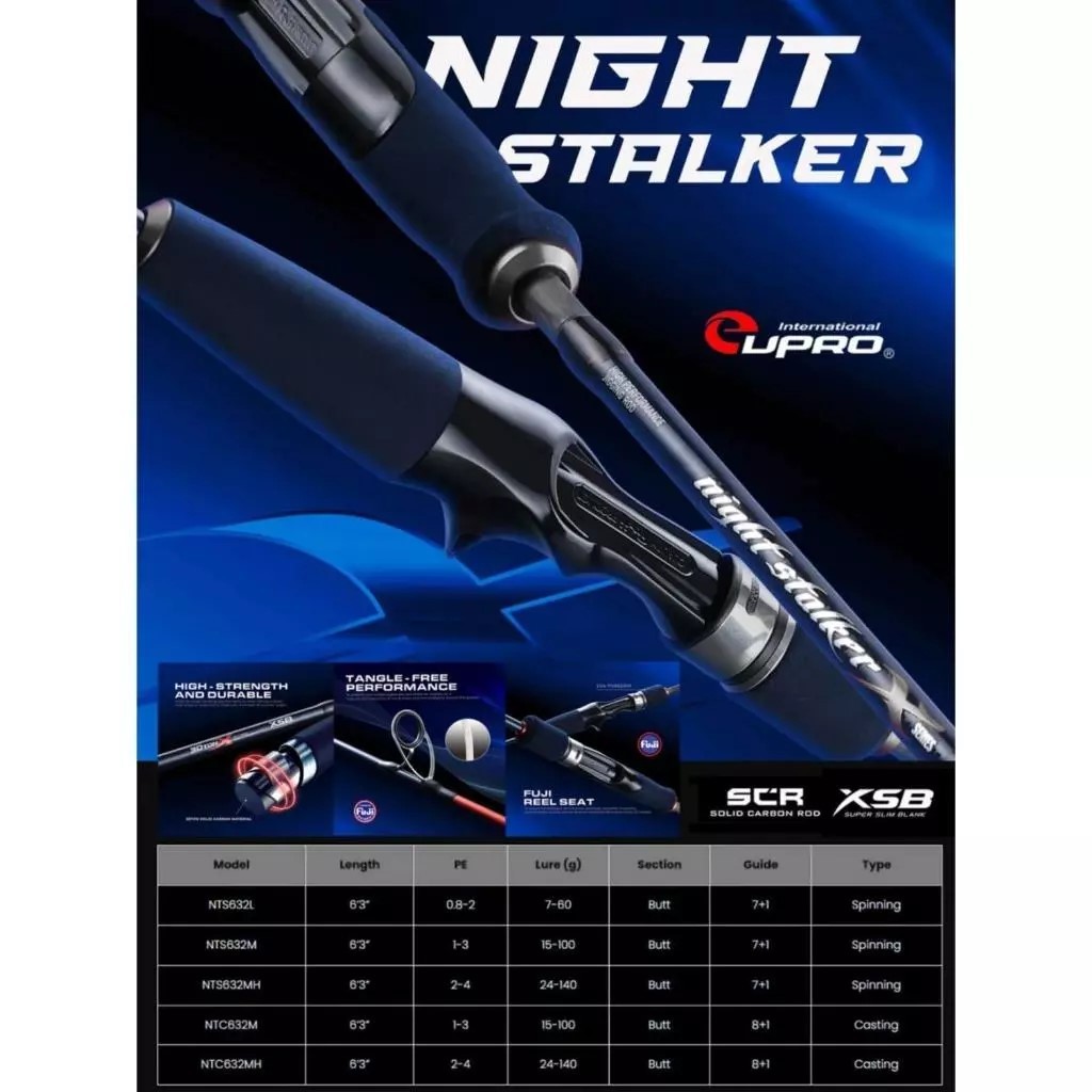 Joran OH Eupro NIGHT STALKER X Solid Carbon