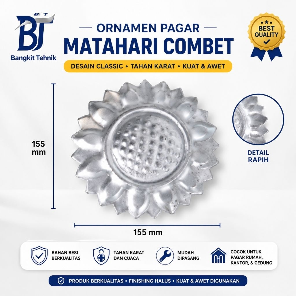 Ornamen Pagar Matahari Kombet