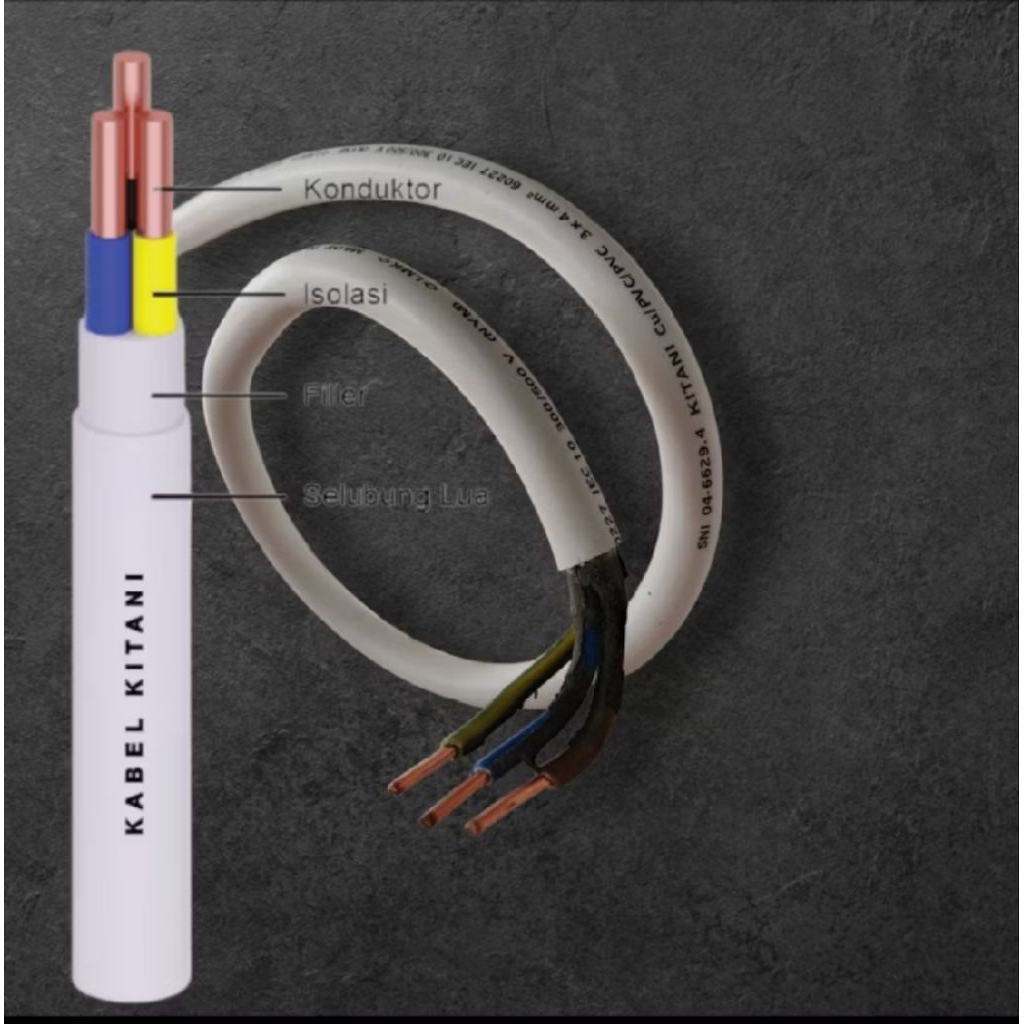 NYM Kitani 3x4 anslet harga permeter