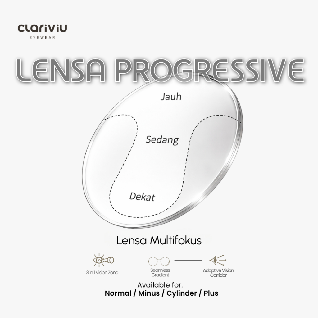 CLARIVIU / LENSA PROGRESSIVE Kacamata Minus/Plus/Jauh dekat, Baca