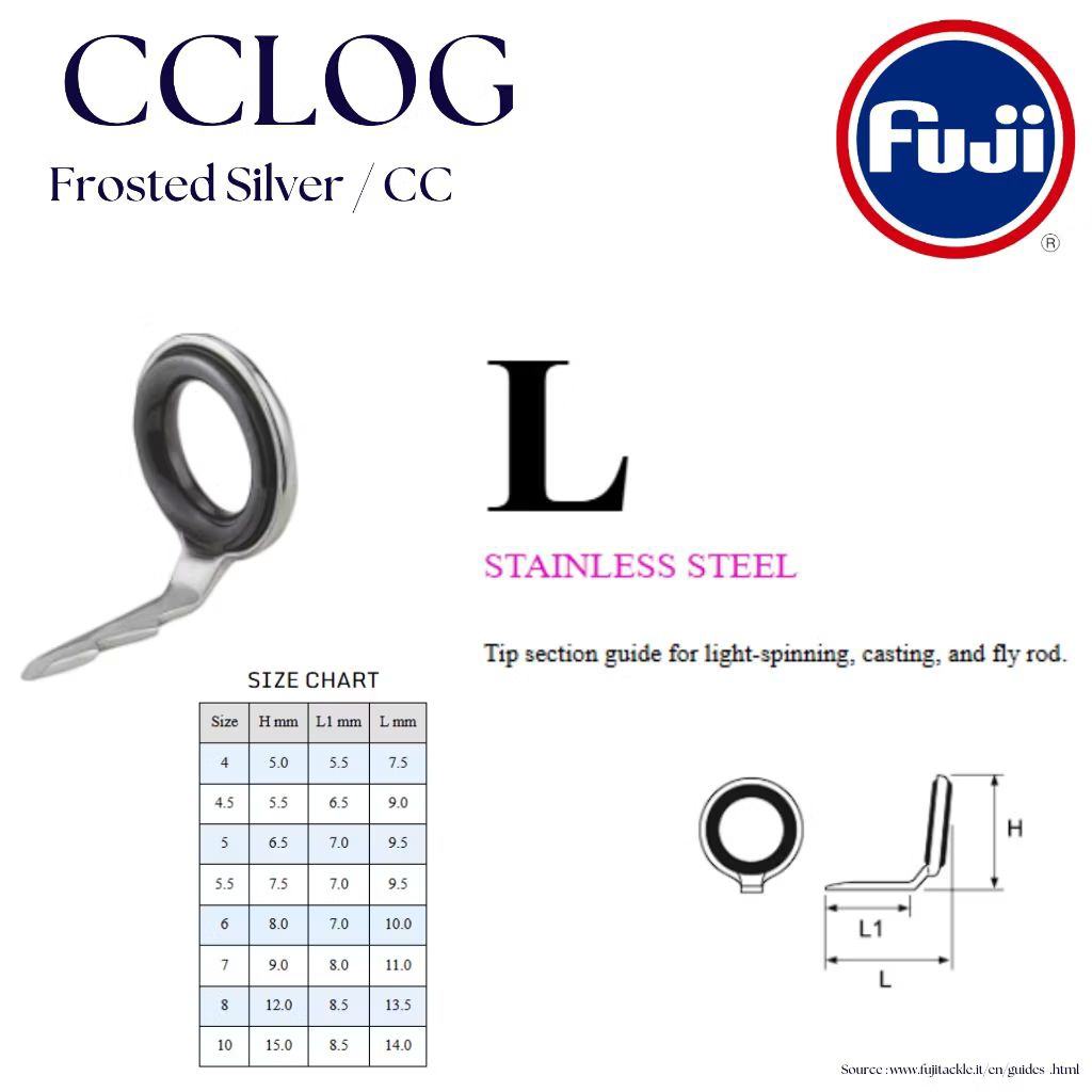 RING GUIDE FUJI CCLOG JORAN