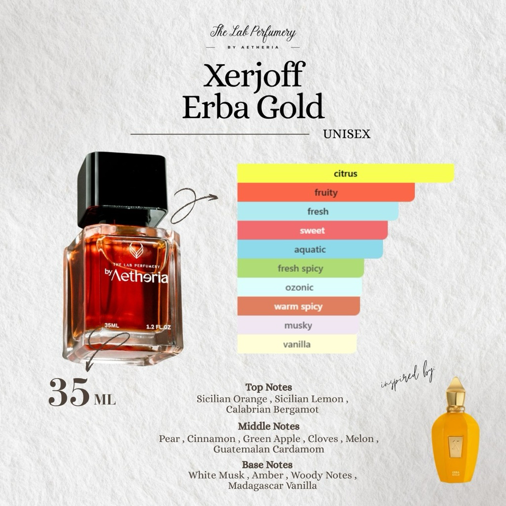 Aetheria - Xerjoff Erba Gold Inspired Perfume - Extrait de Parfum