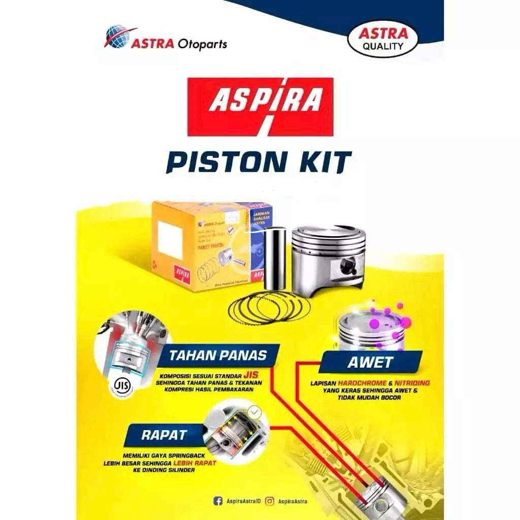 PISTON KIT REVO ABS KWB STD-1,00 ASPIRA