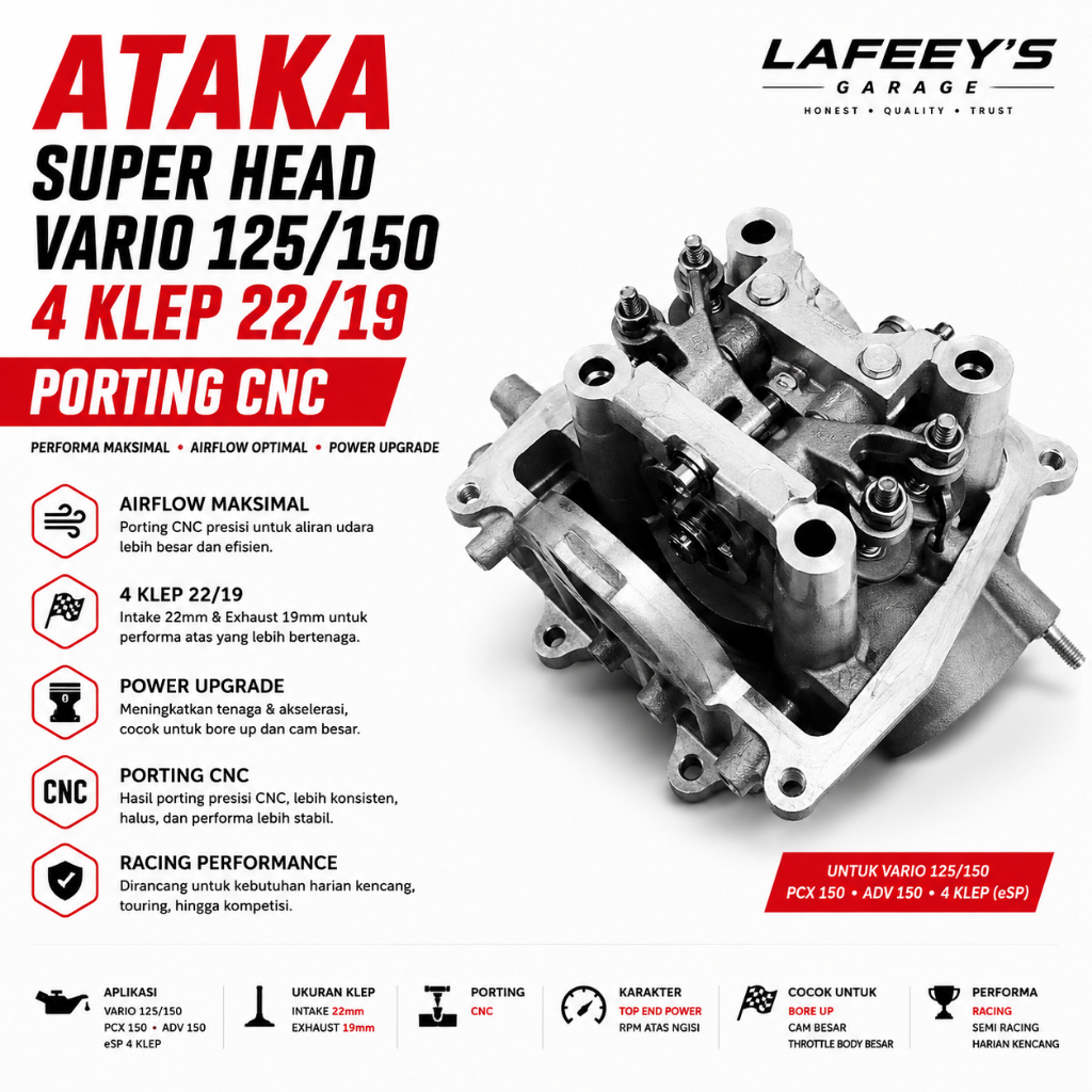 Head Ataka Vario 125/150 4 Klep 22/19 Porting CNC (Bekas)