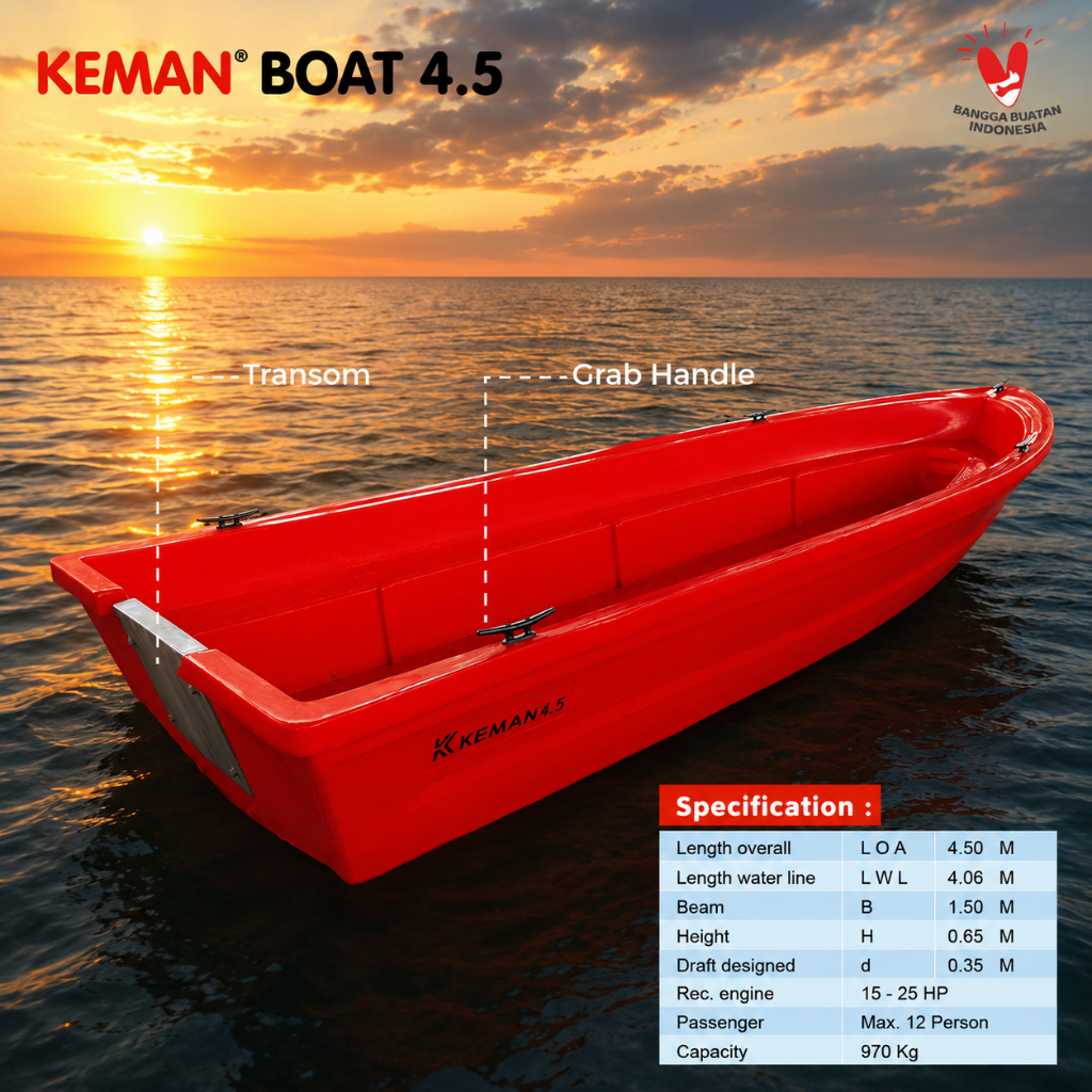 Perahu Mancing Rescue Merek Keman Boat 4.5 Meter Bahan Plastik Termoplastik Kuat Tahan Lama Kapasita