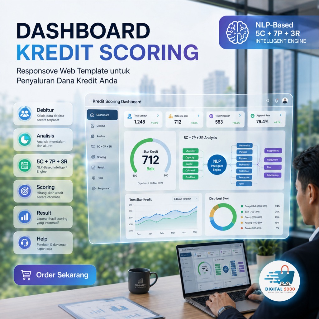 (ONE PAGE KREDIT SCORING CONCEPT) DASHBOARD WEB TEMPLATE RESPONSIVE (DESKTOP, TABLET, HANDPHONE) / S