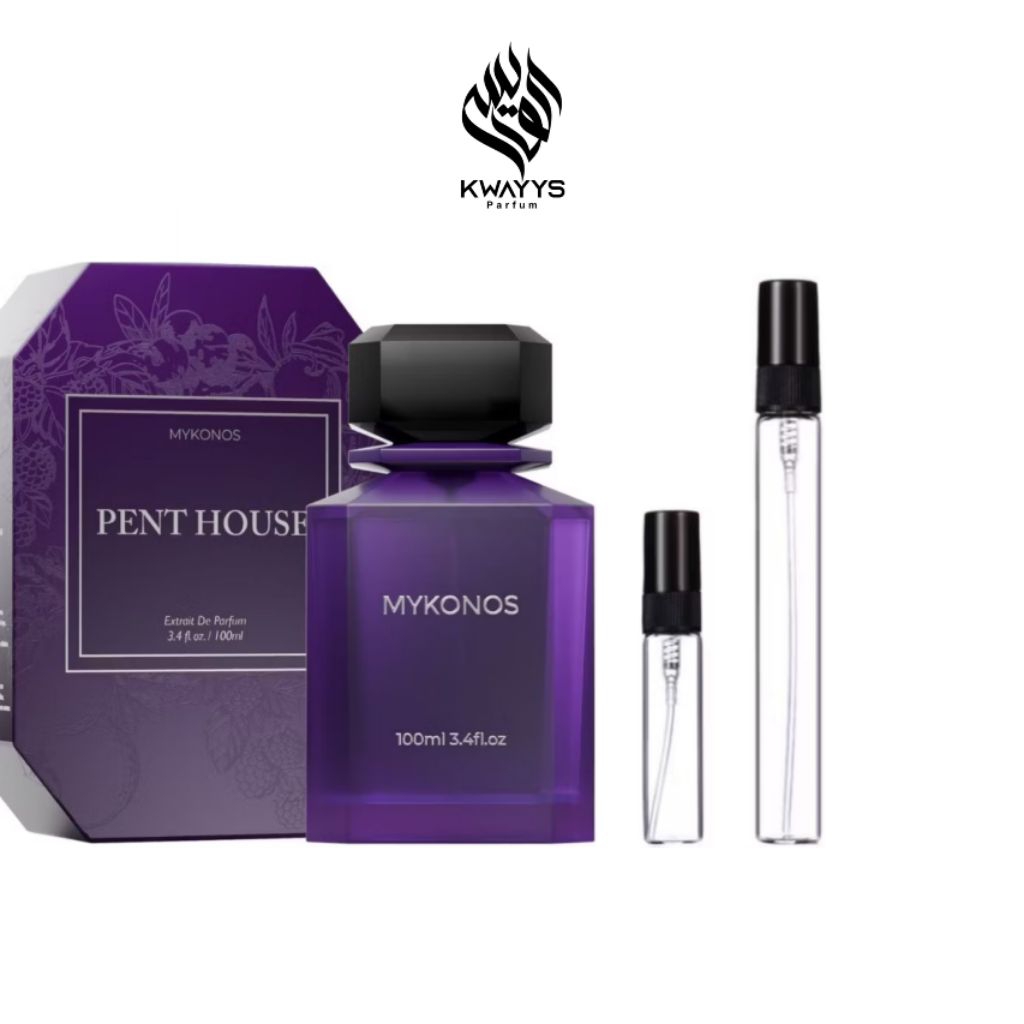 Decant Parfum Mykonos Penthouse