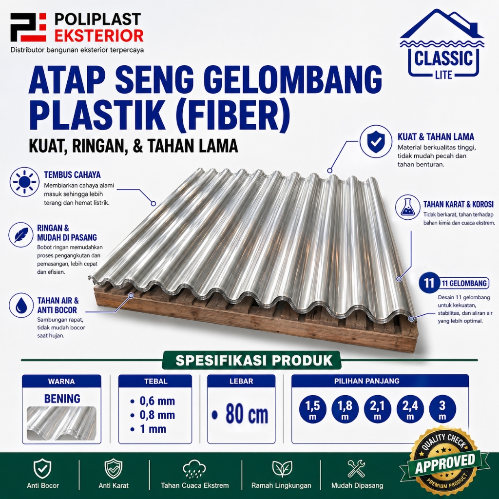 Atap Seng Gelombang Plastik Fiber Bening Classic Lite 11 Gelombang Transparan Anti Bocor Lebar 80 cm