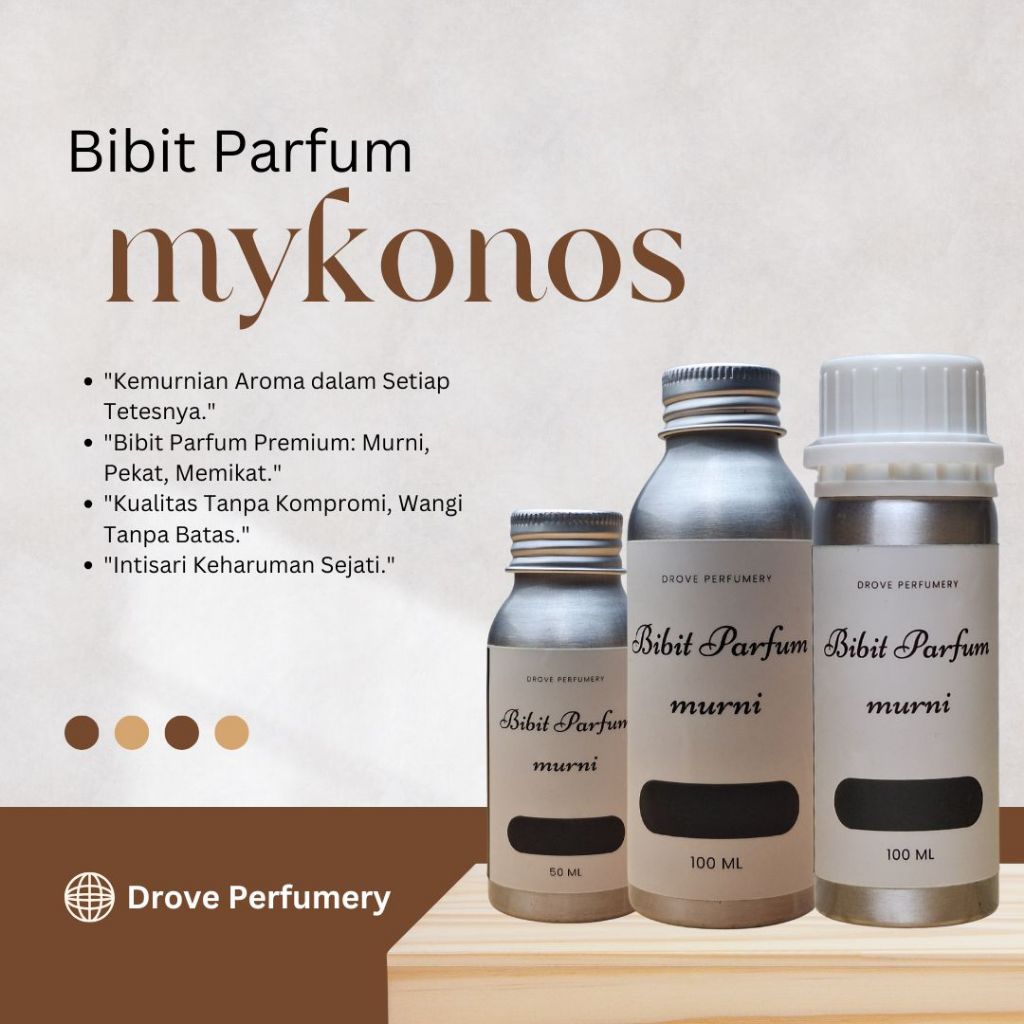 Drove Perfumery Bibit Parfum Non Alkohol Dupe Mykonos