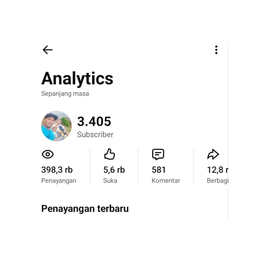 Akun YouTube Monetisasi
