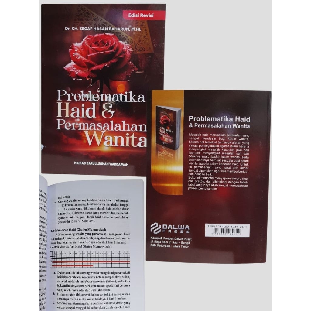 Problematika Haid & Permasalahan Wanita