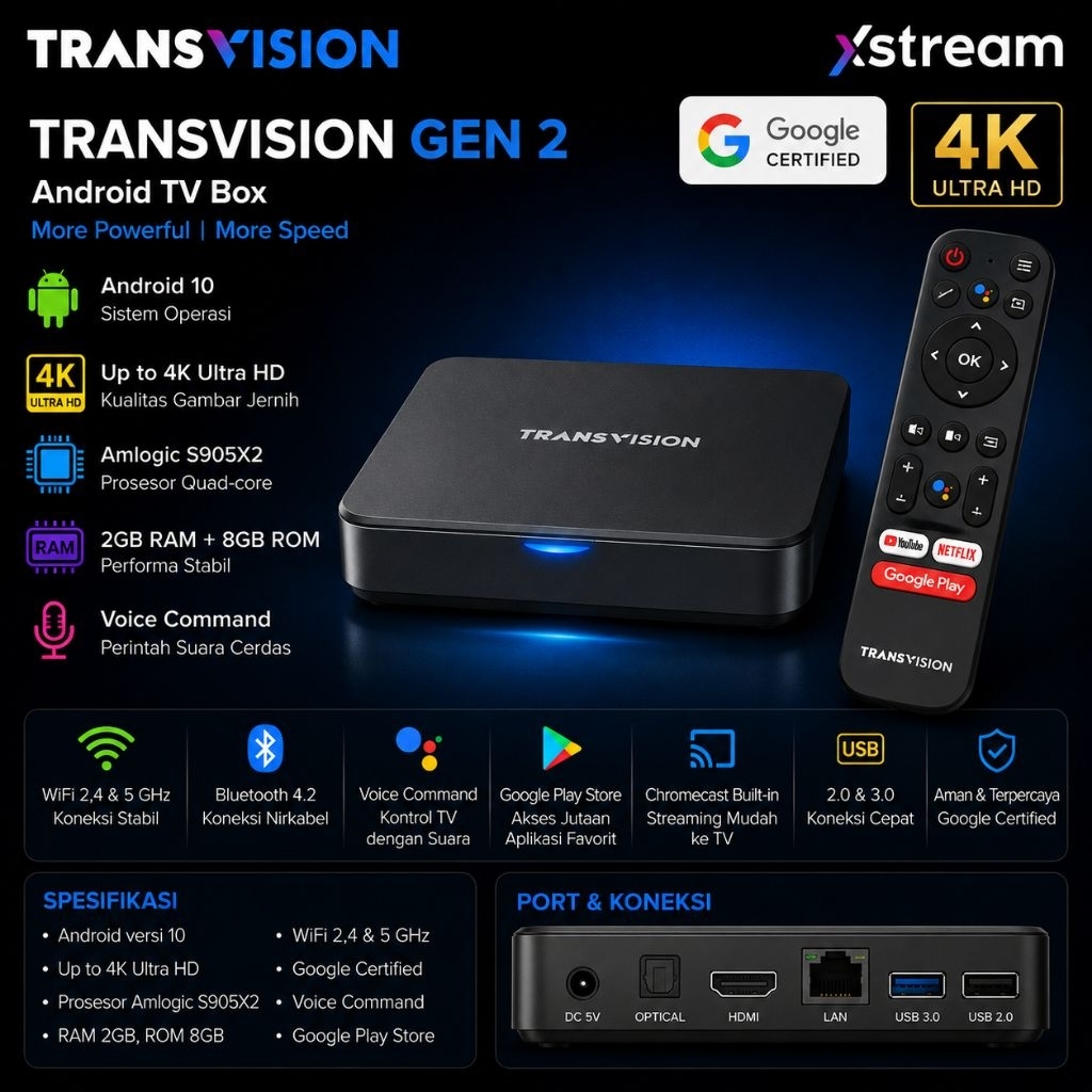 STB ANDROID BOX TRANSVISION GEN 2 ANDROID 10 ROOT FULLSET