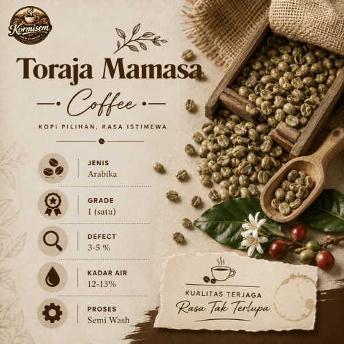 Green Bean biji kopi Arabika Toraja Mamasa - Semi Wash G1 | 1Kg / 1000 Gr