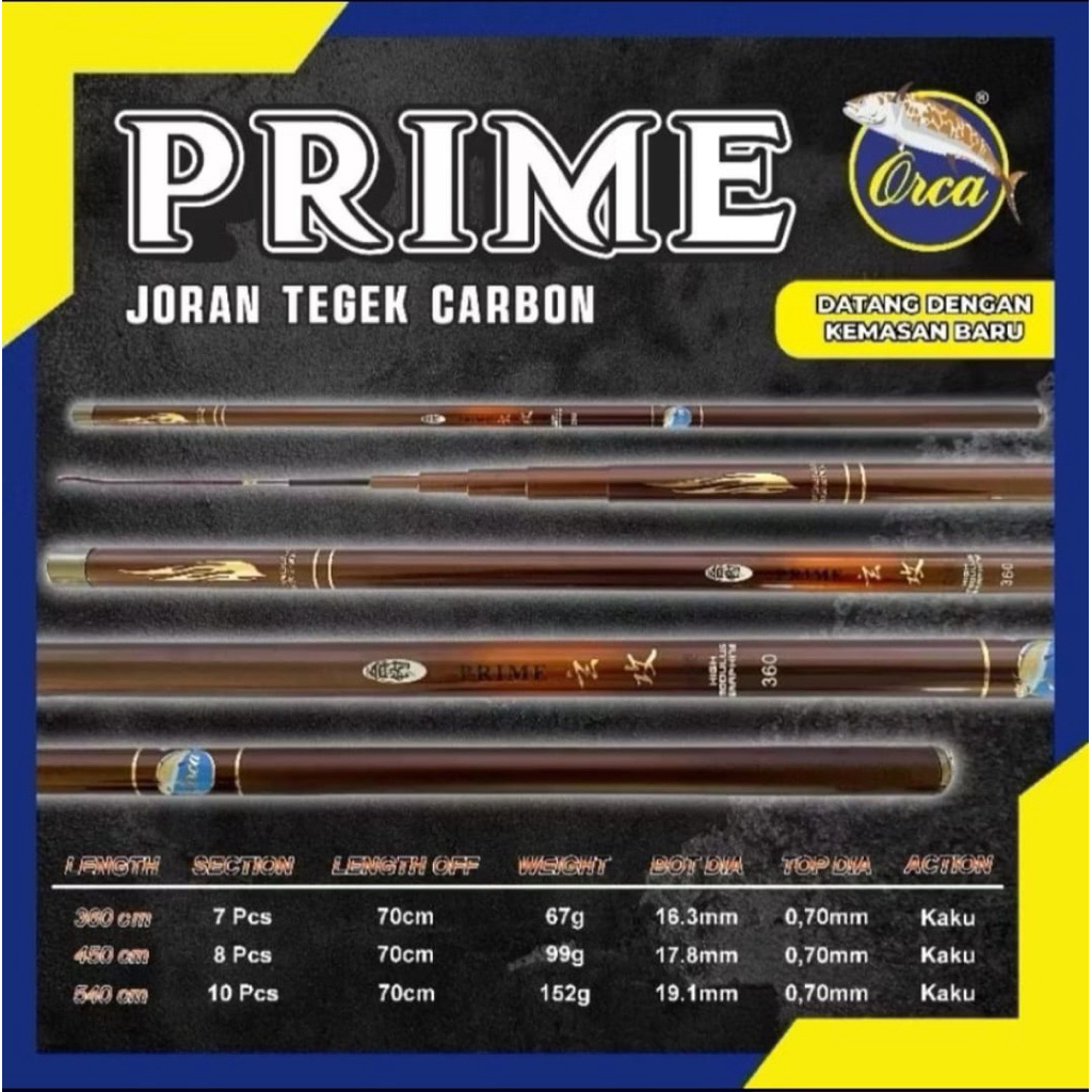 Joran Tegek Orca Prime