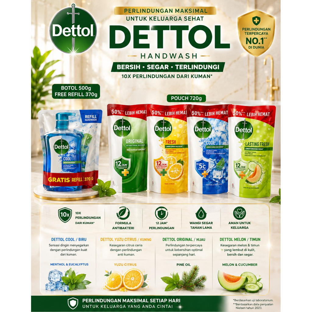 Sabun mandi cair DETTOL berbagai Varian botol dan refill