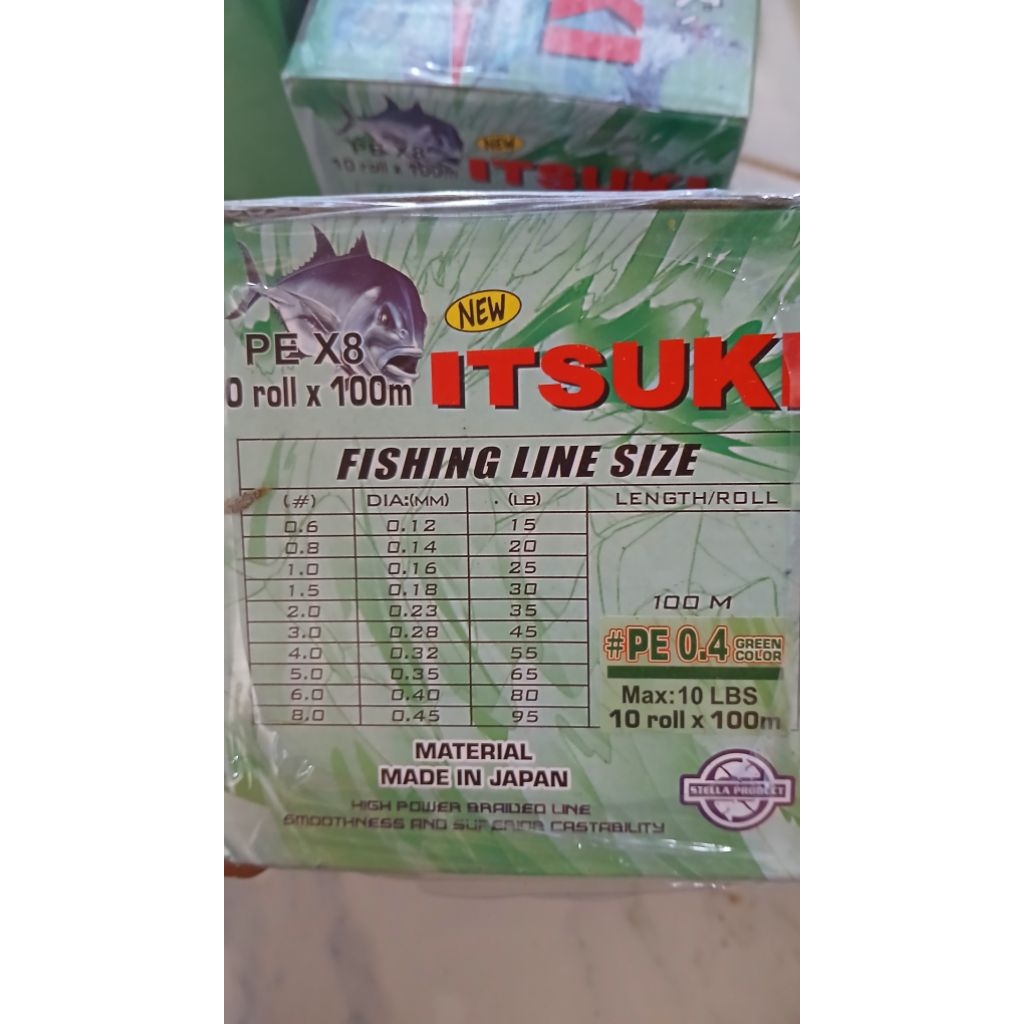 PeItsukiX8