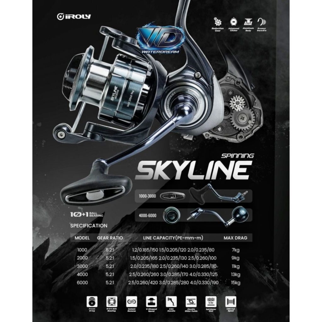 REEL IROLY SKYLINE II 1000 2000 3000 4000 6000 SALTWATER - NEW GENERATION