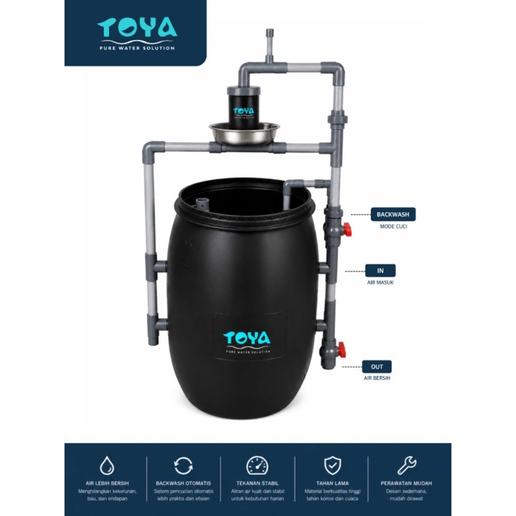 TOYA T60 | Filter Air Rumah Tangga untuk Air Sumur Keruh & Bau Besi
