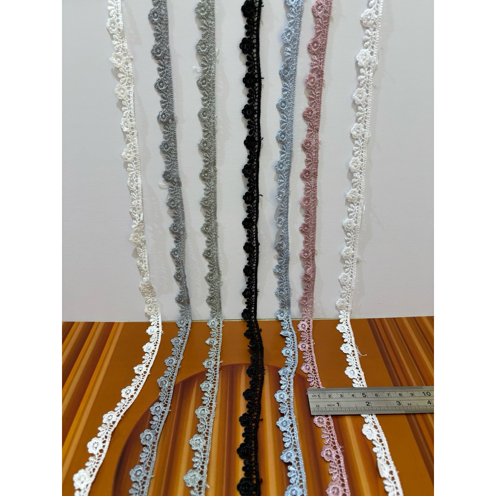 Renda giper kecil Harga permeter