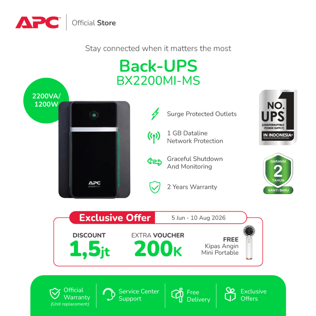 APC Back-UPS  BX 2200VA 230V AVR BX2200MI-MS