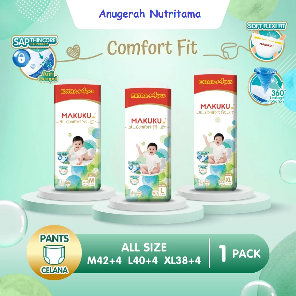 Makuku SAP Diapers Comfort Fit Pants M42/L40/XL38 Popok Bayi Tipis Extra Dry Anti Gumpal