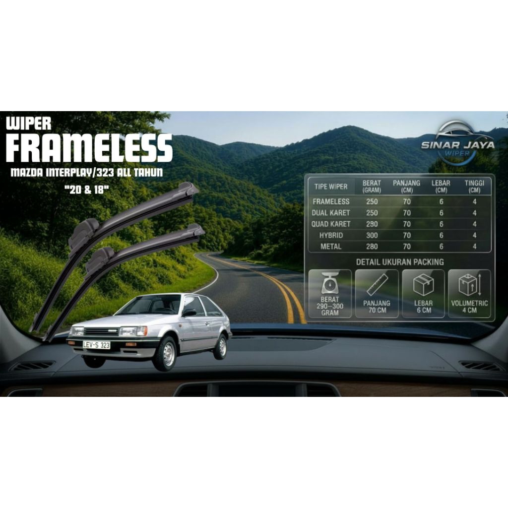 Wiper Mazda Interplay/323 All Tahun