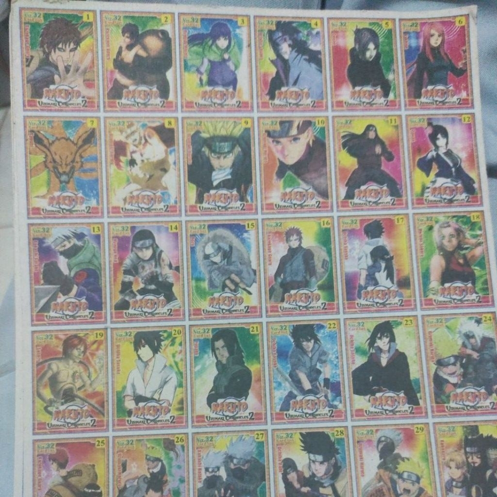 Gambaran Umbul Jadul 36 Kotak Serial Naruto