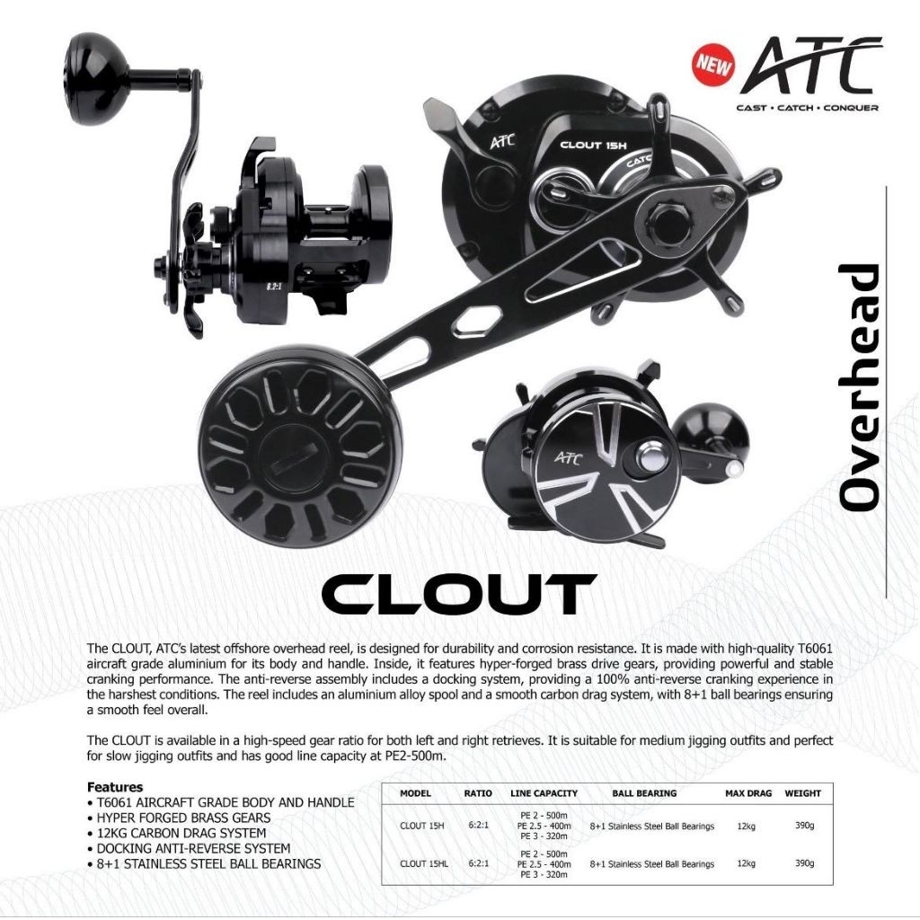 Reel Pancing ATC Clout 15HL Left Handle | Overhead |