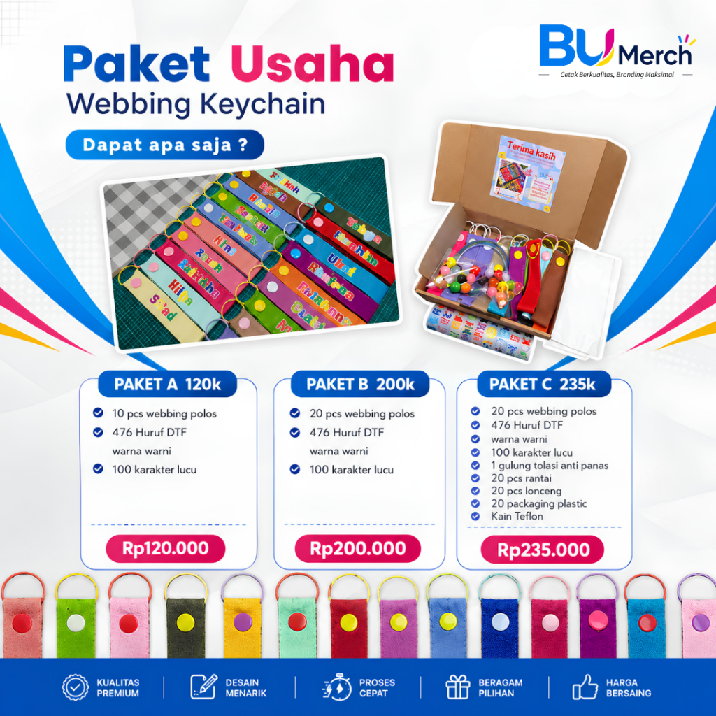 Paket Usaha Webbing Keychain DTF Custom Siap Jualan