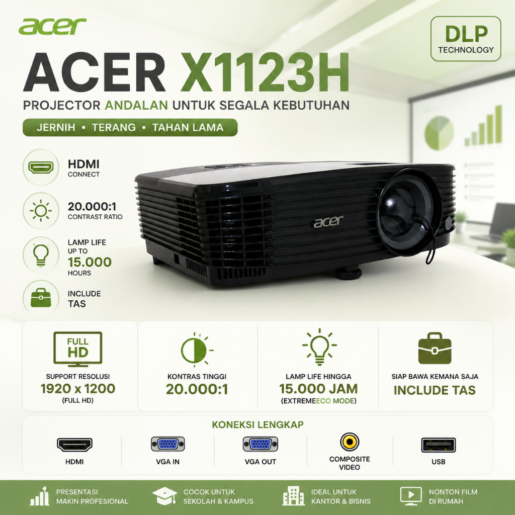 Proyektor Acer X1123H