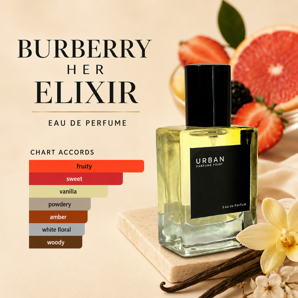 Urban Perfume Point - Burberry Her Elixir - Inspired Parfum Wangi Tahan Lama