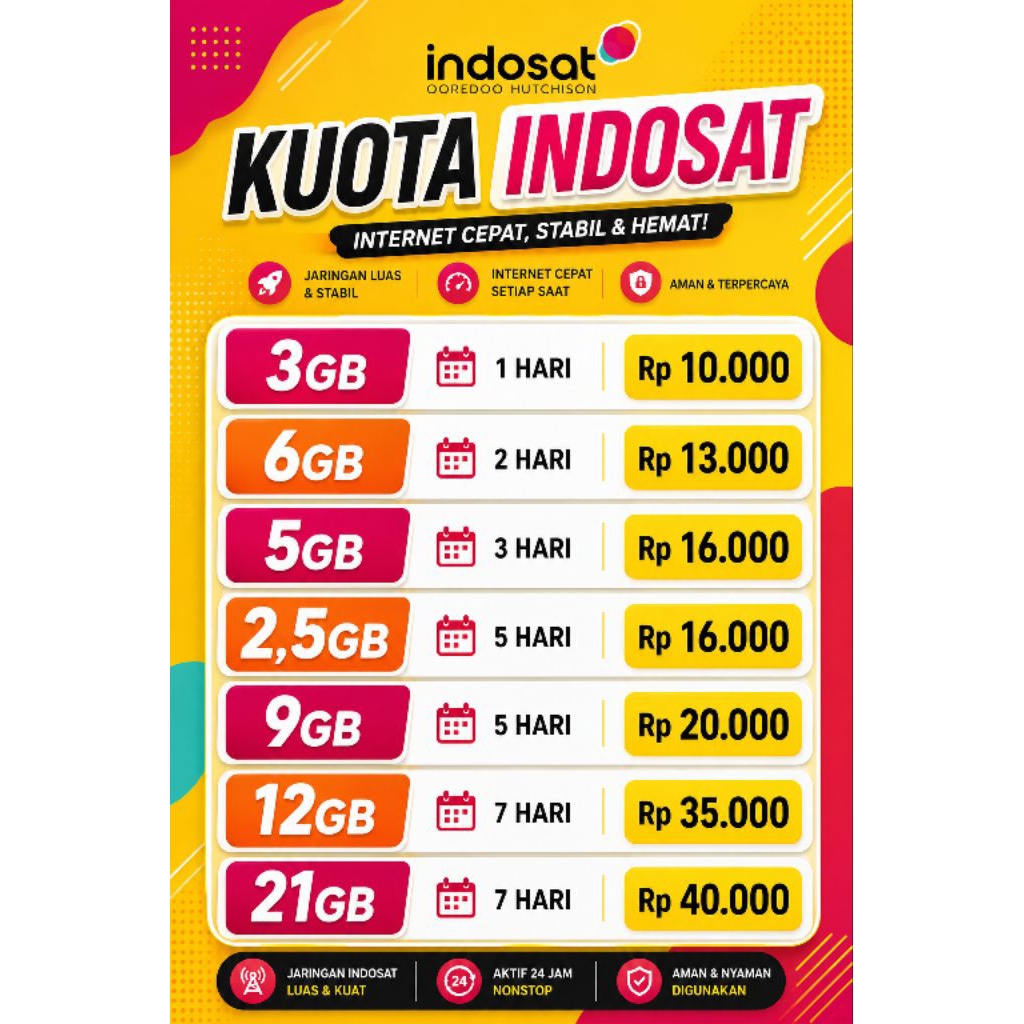 Kuota Indosat Murah Fast Proses | Paket Data IM3 Harian & Mingguan