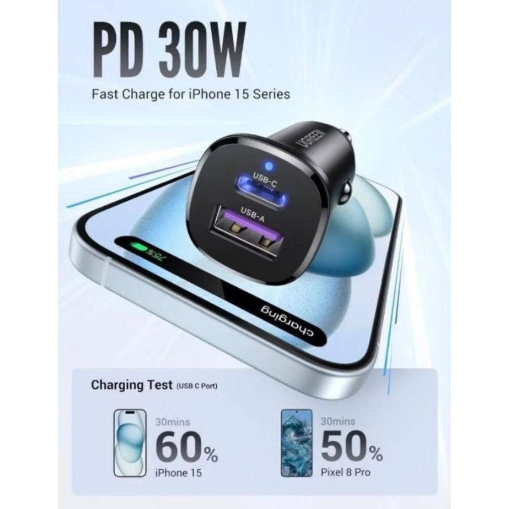 Ugreen Car Charger/ Charger Mobil Ugreen 30watt