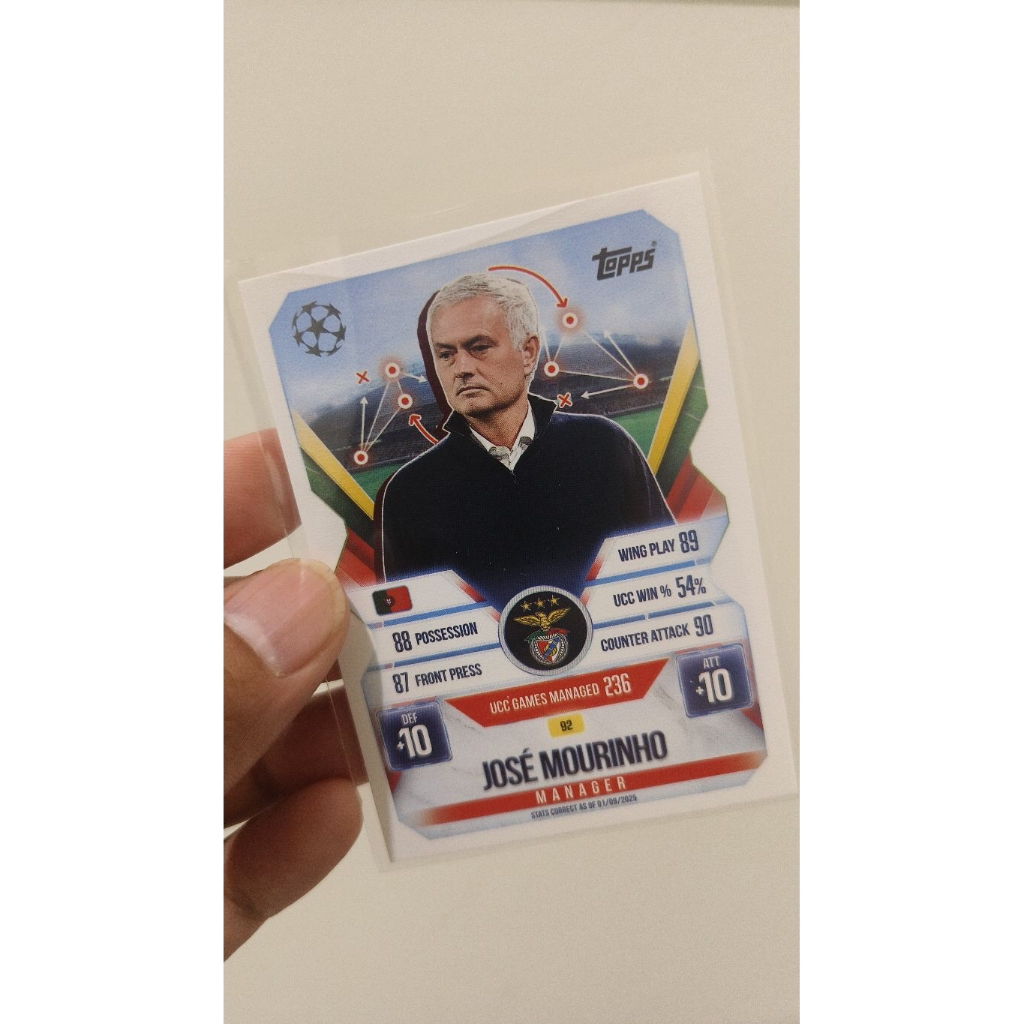 Kartu Bola Jose Mourinho Manager Benfica Topps