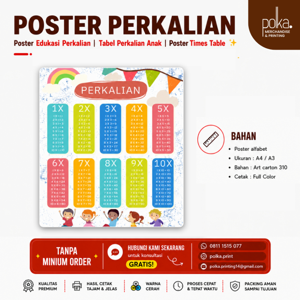 Poster Edukasi Perkalian I Tabel Perkalian Anak I Poster Times Table