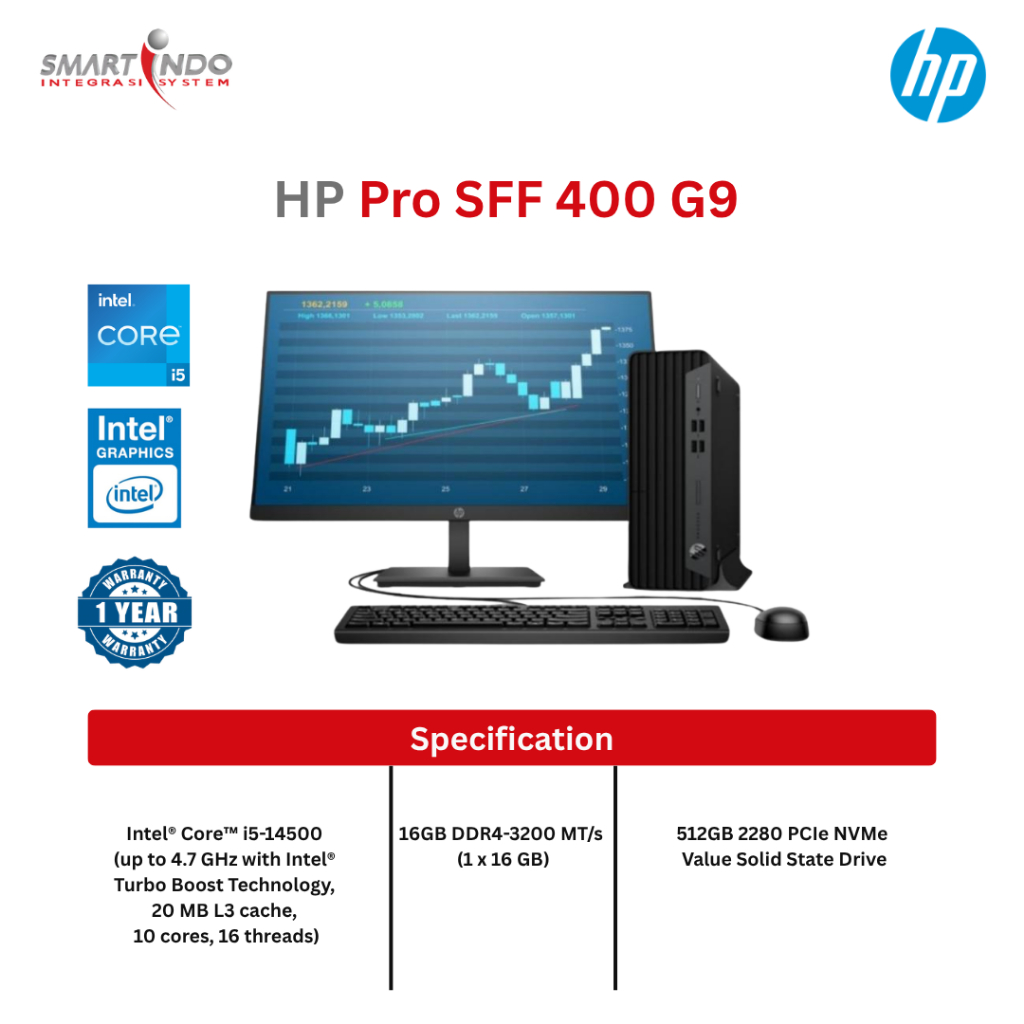 HP Pro SFF 400 G9 DP9M7PT ( I5 14500, 16GB, 512SSD, Win 11 Pro, 1 year )
