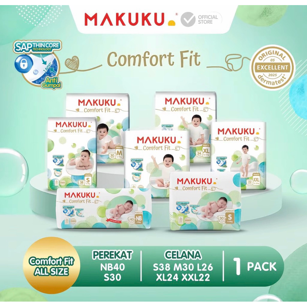 Makuku NB Perekat