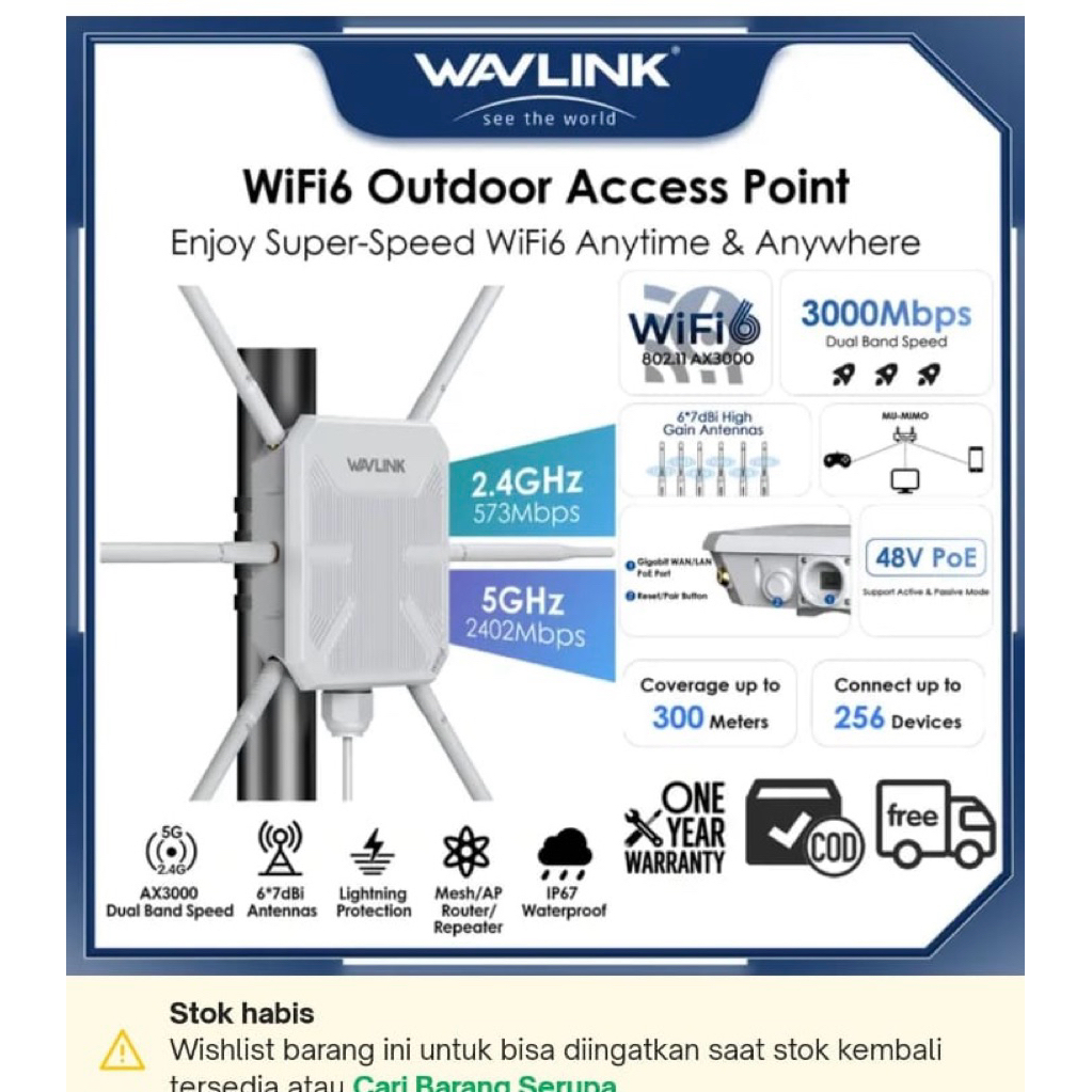 AP ROUTER WAVLINK AX3000 WIFI 6 dual band (BEKAS )