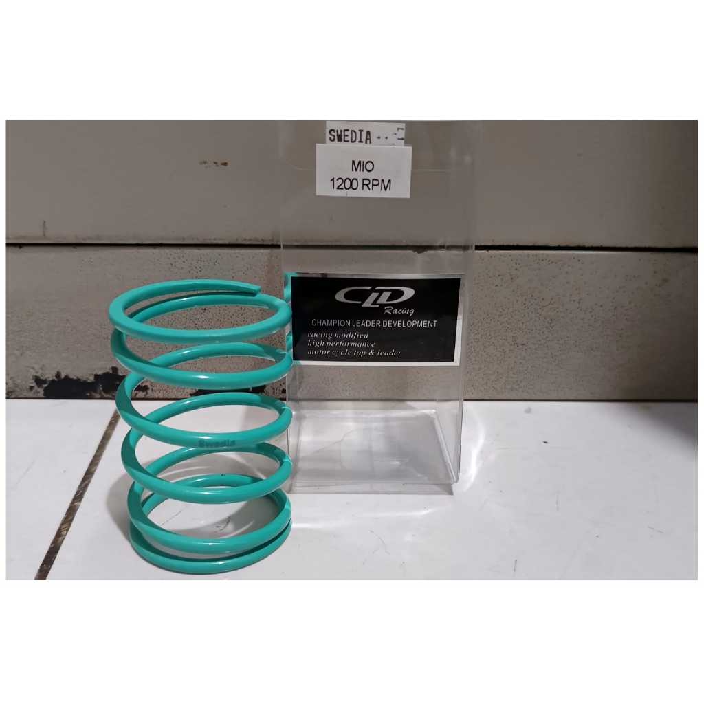 Per CVT racing SWEDIA 1200 RPM CLD BEAT FI MIO