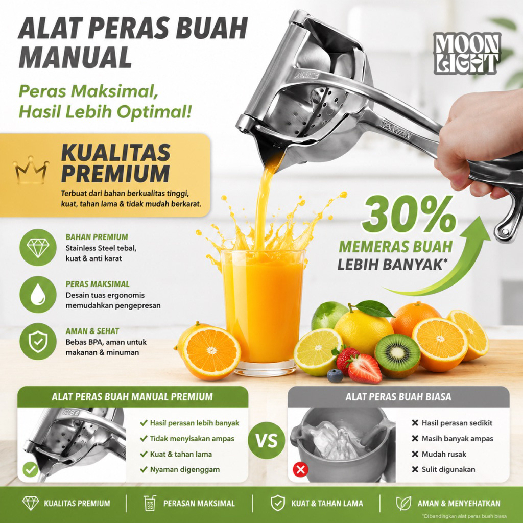 Alat Perasan Buah Manual Pemeras Jus Jeruk Lemon Praktis Tanpa Listrik Hand Pressure Juicer Press