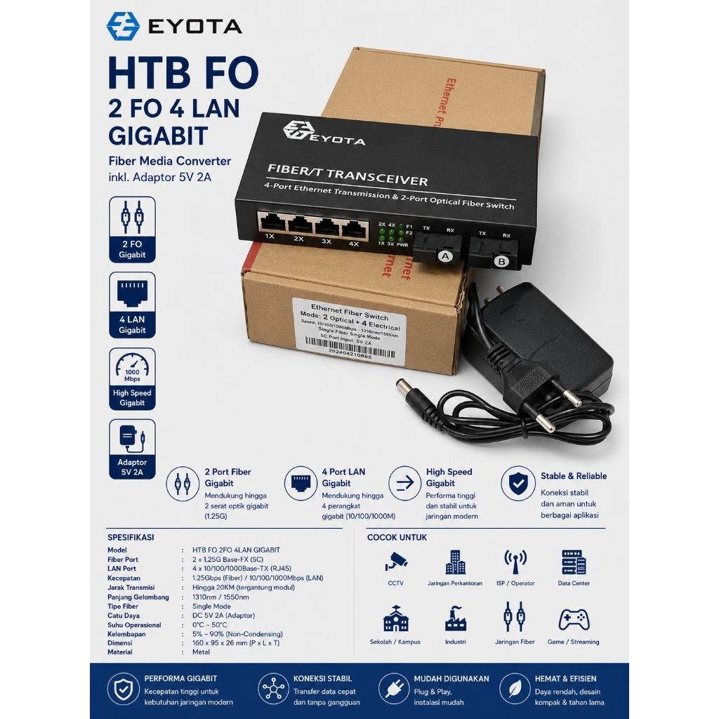 Htb Media Converter 2FO4LAN Converter gigabit 2 Port Fiber Optic 4 Port LAN 2 FO 4 LAN 2FO 4LAN 2G4E