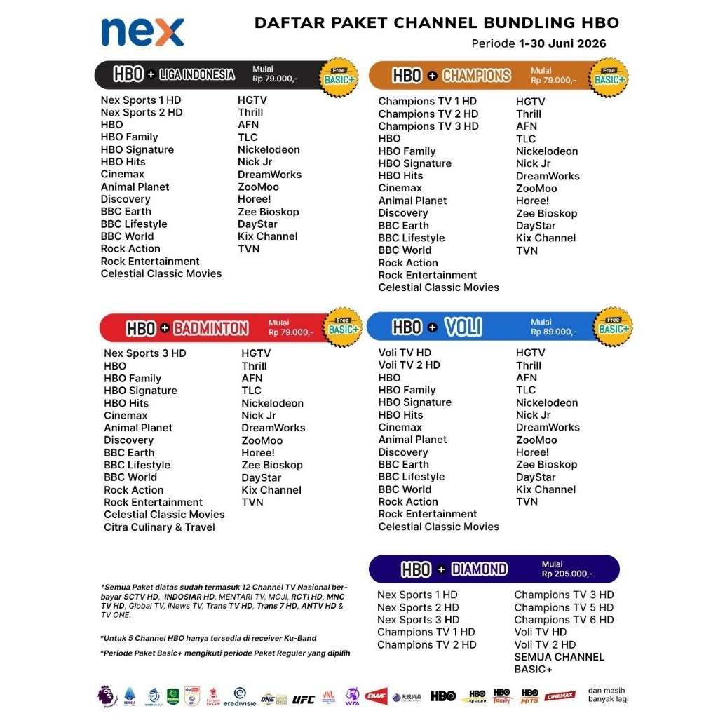 Paket Basic Nex parabola