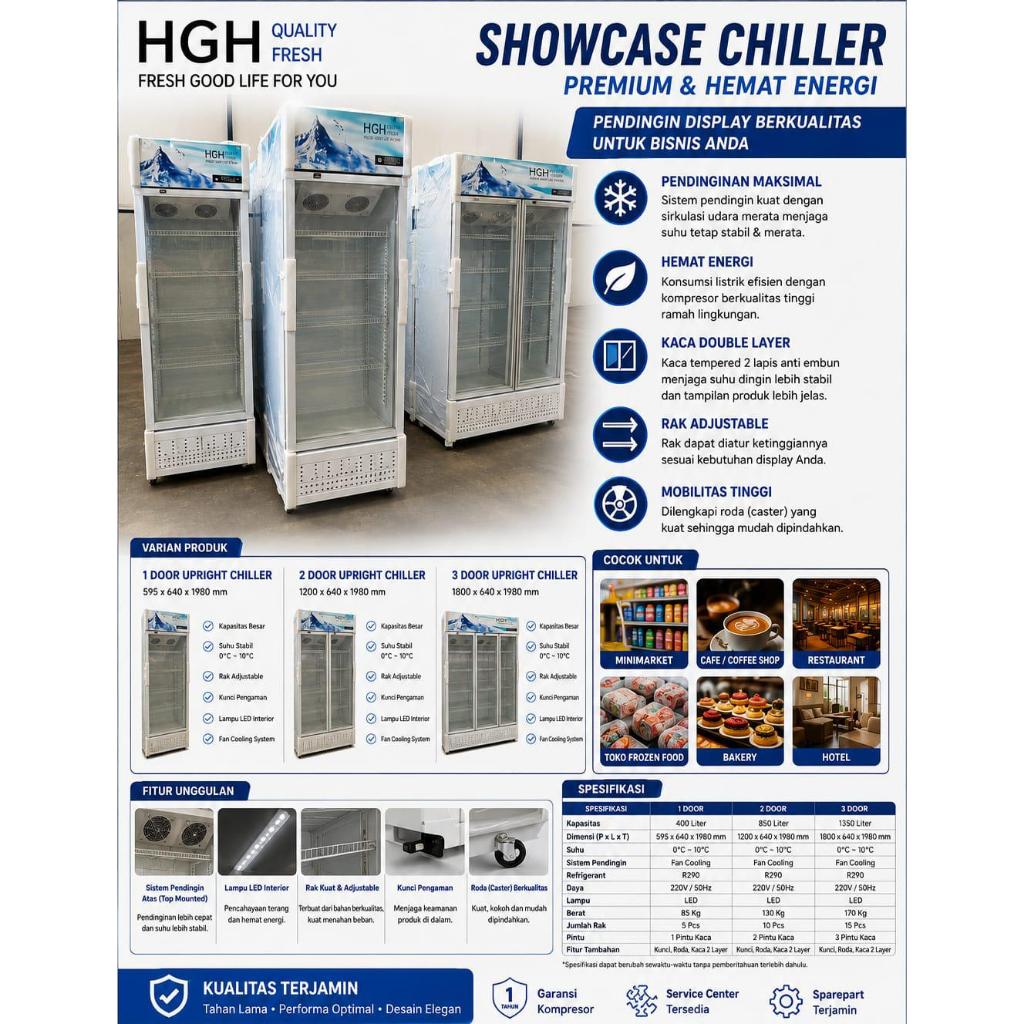 Showcase Chiller Luhe 350L 750L 1200L | Kulkas Chiller Display Minuman 1 2 3 Pintu - BWE Royalstar