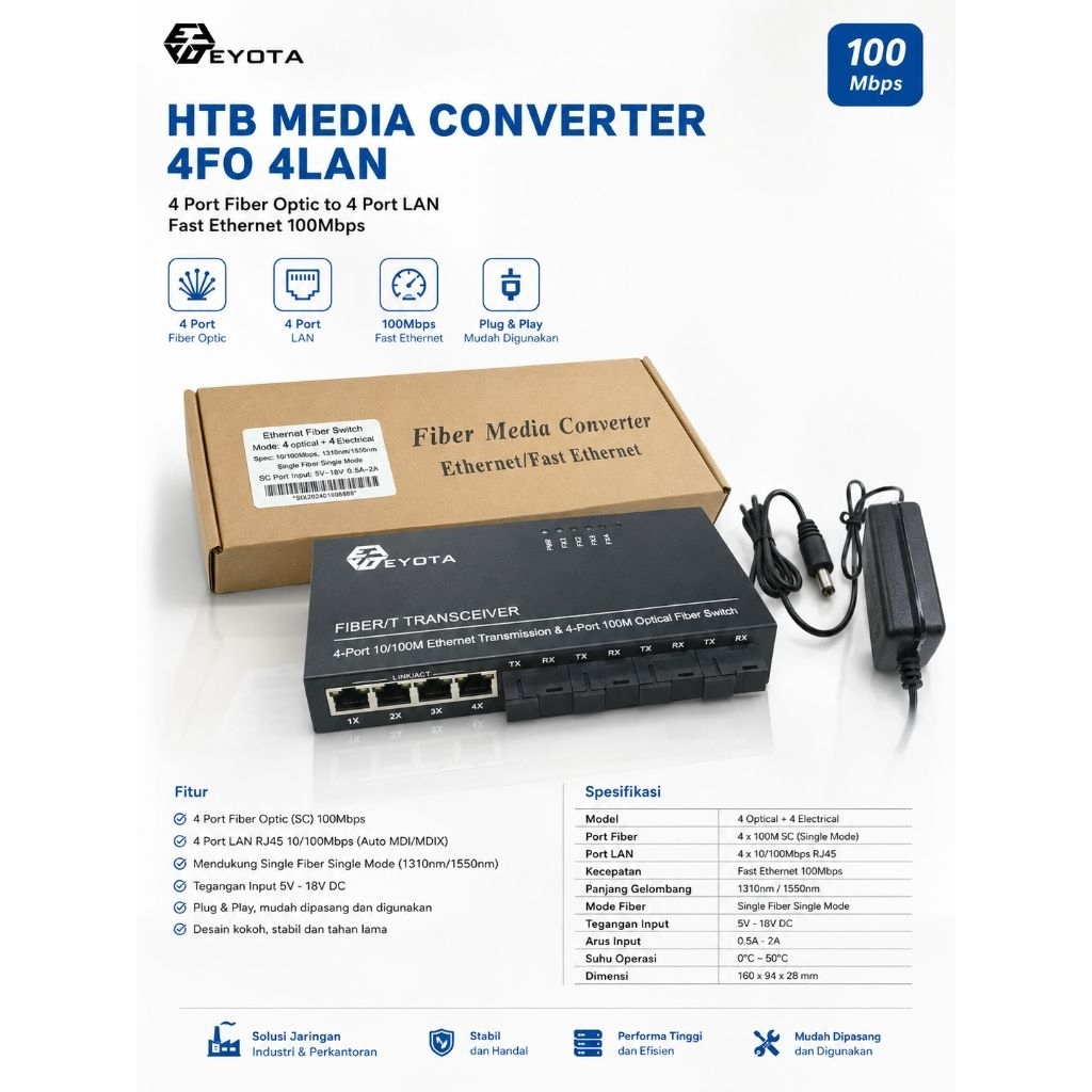 Htb Media Converter 4FO 4LAN Converter 100mbps 4 Port Fiber Optic 4 Port LAN 4 FO 4 LAN 4FO 4LAN htb