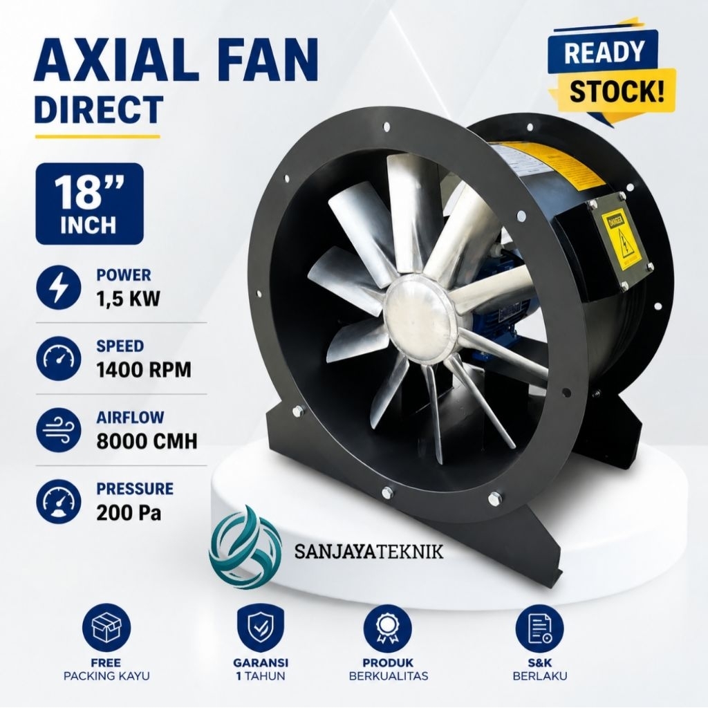 blower/Axial Fan 18 Inch 1,5 Kw 1400 rpm 220 Volt - blower ducting