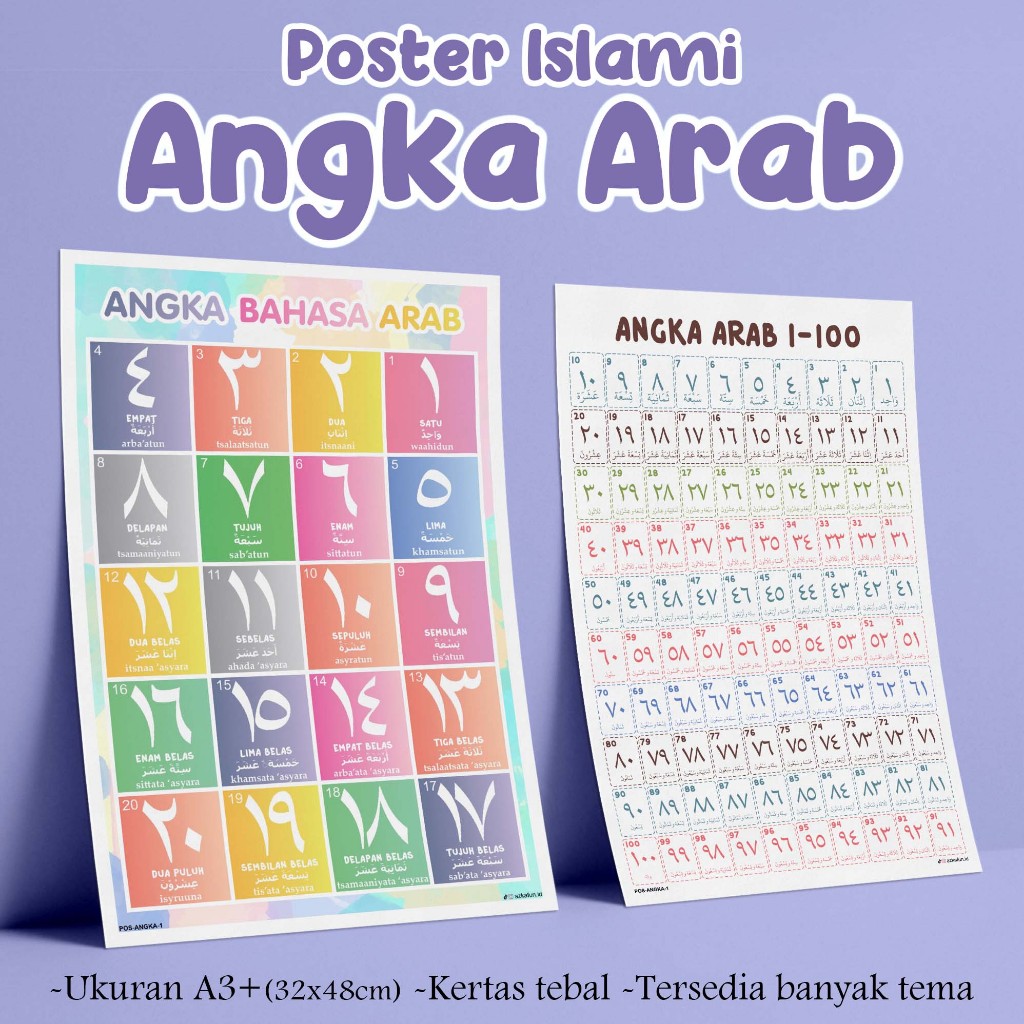 Poster Edukasi Islami Angka Arab, Poster Belajar islami